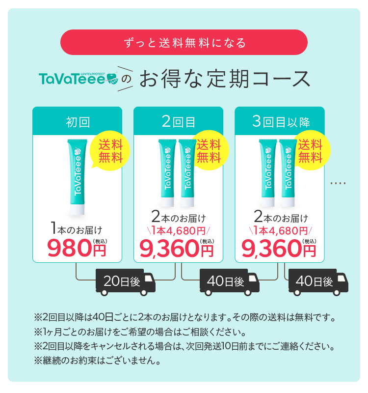 お得な定期コース