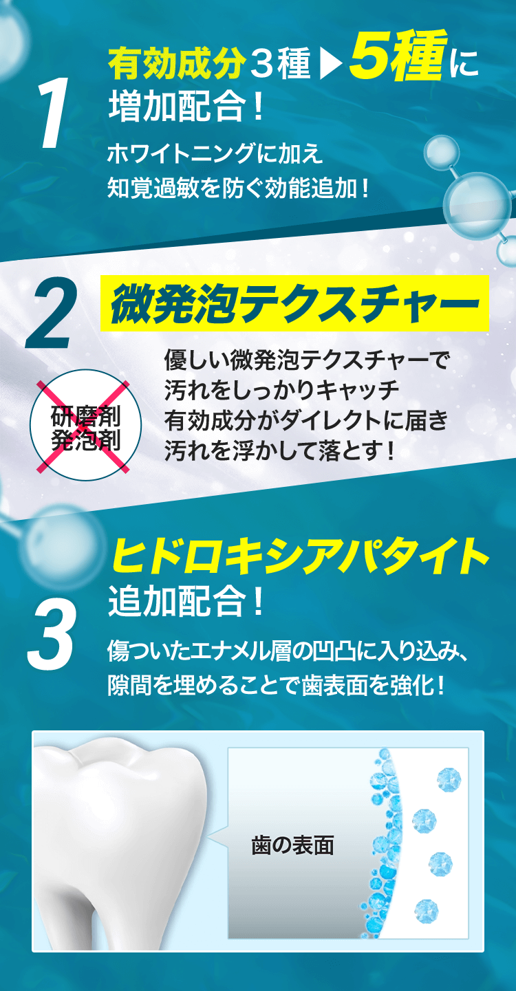 さらに大幅にバージョンアップ