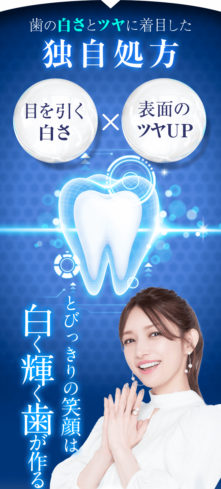 歯の白さとツヤに着目した独自処方