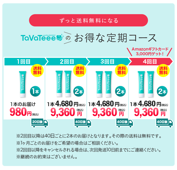 お得な定期コース