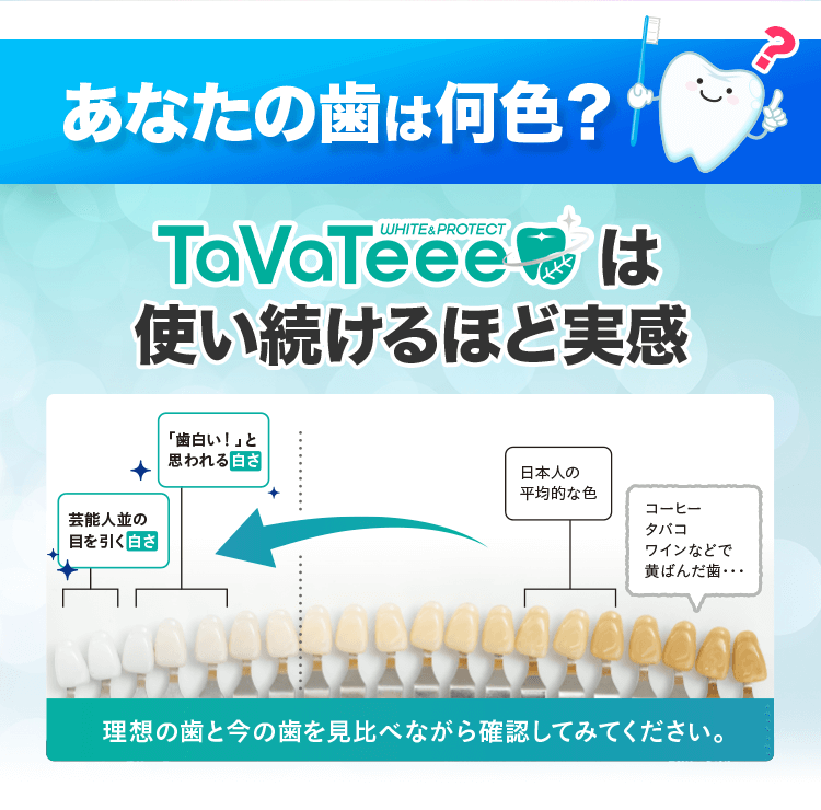 あなたの歯は何色？