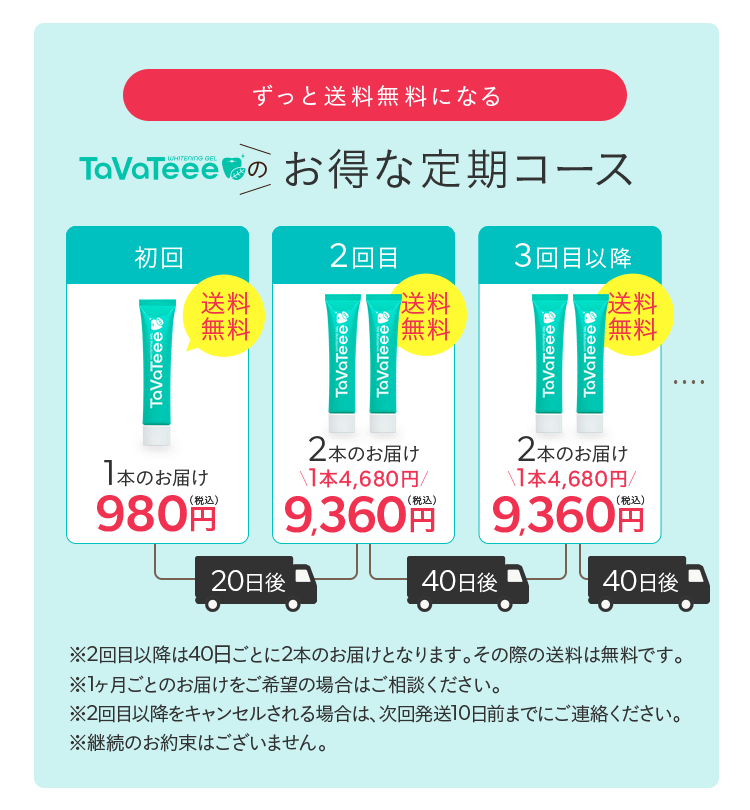 お得な定期コース