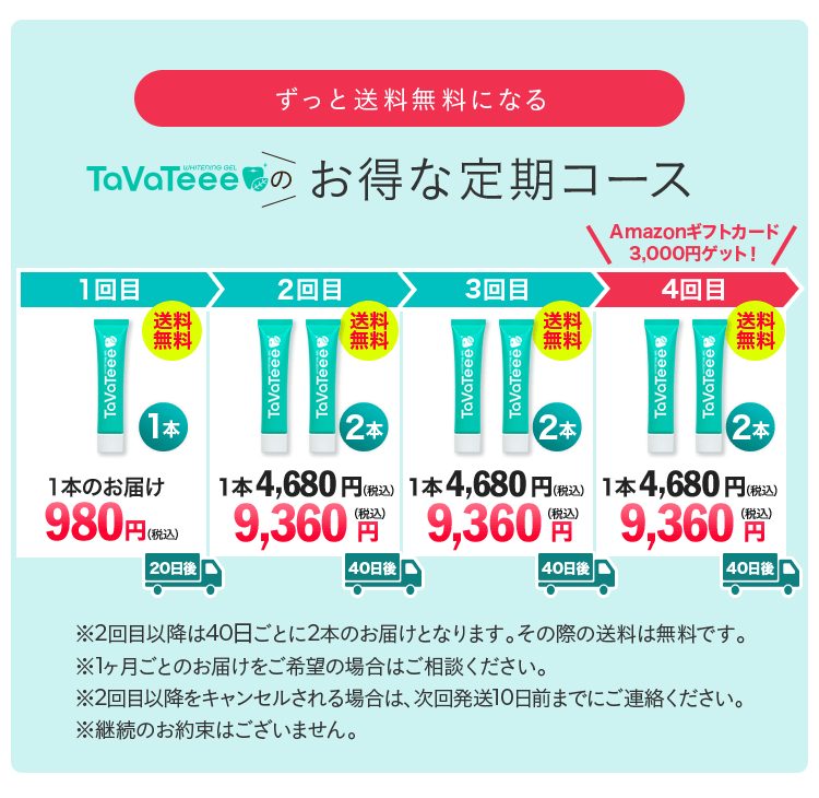 お得な定期コース