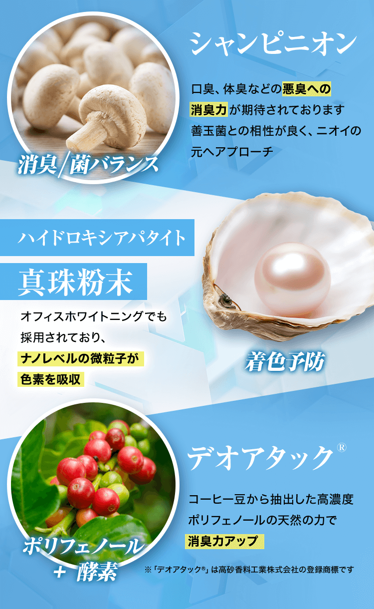 シャンピニオン 真珠粉末 ハイドロキシアパタイト デオアタッグ®