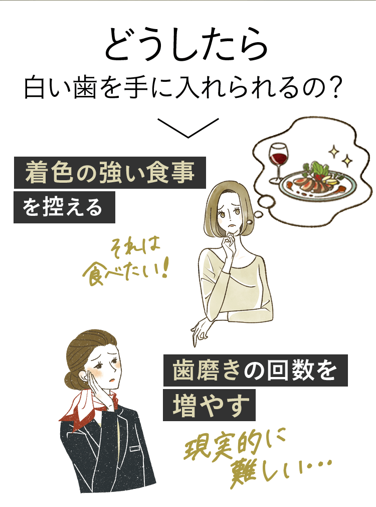 どうしたら白い歯を手に入れられるの?