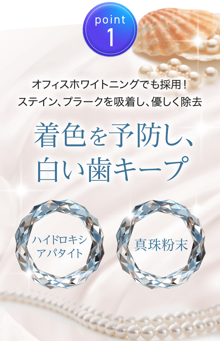 Point.1 着色を予防し、白い歯キープ