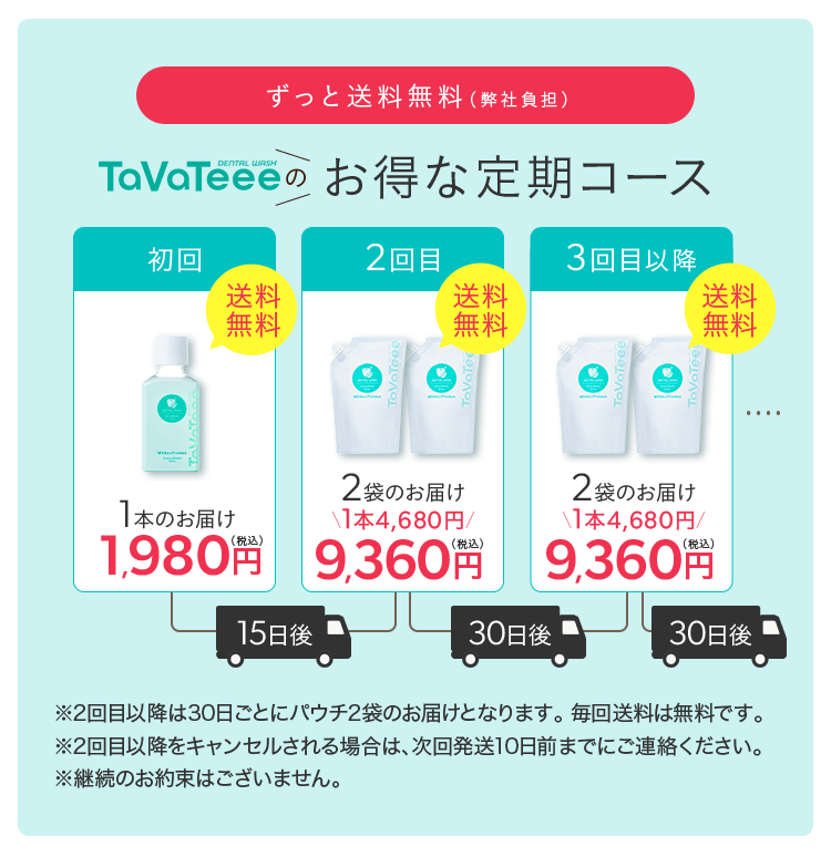 TaVaTeeeのお得な定期コース""
